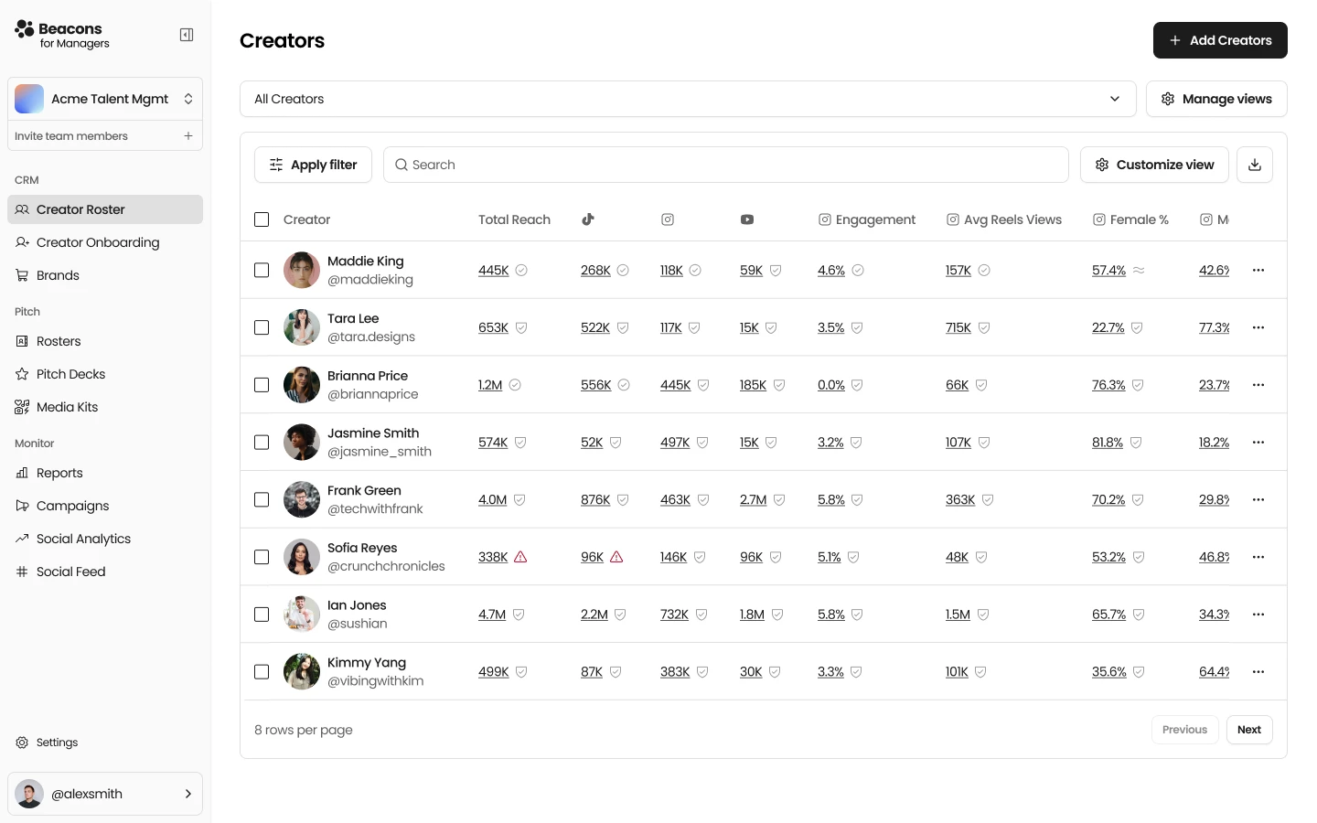 An image of Dreelio's dashboard