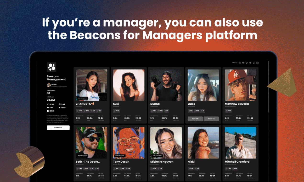 Beacons for Managers