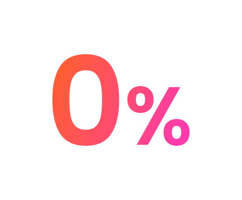 Expense breakdown donut chart showing $3,500 in total, categorized by rent, investment, and education