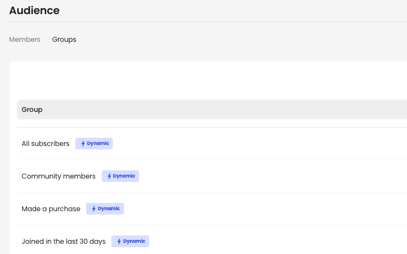 The Beacons Audience Manager Tool screen.