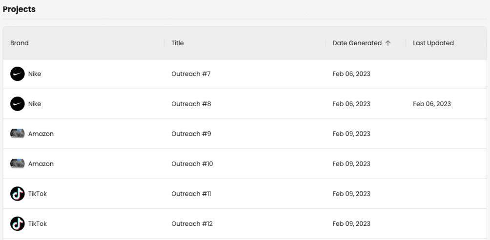 Beacons AI Brand Outreach table of past messages sent
