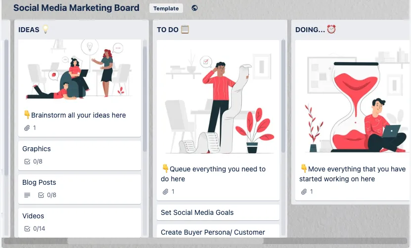 Social media task board