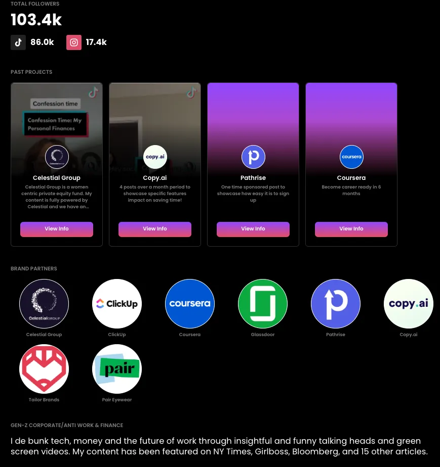 A screenshot of Gabrielle Judge's Media Kit showing past brand partnerships.